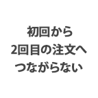 初回から2回目の注文へつながらない