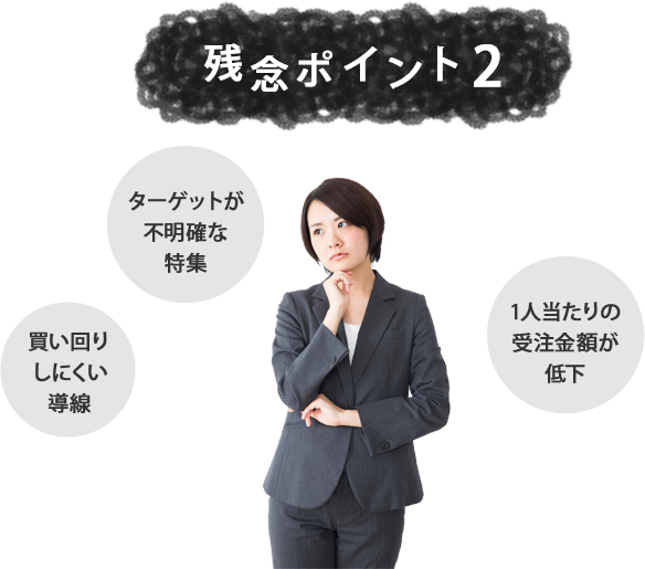 「残念ポイント２」ターゲットが不明確な特集。買い回りしにくい導線。1人当たりの受注金額が低下。