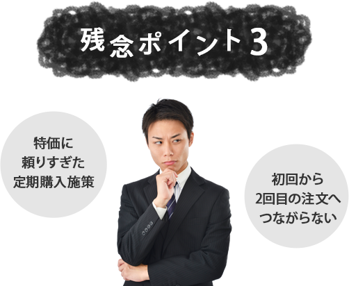 「残念ポイント3」特価に頼りすぎた定期購入施策。初回から2回目の注文へつながらない。