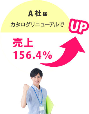 A社様カタログリニューアルで売上156.4%