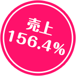 売上156.4%