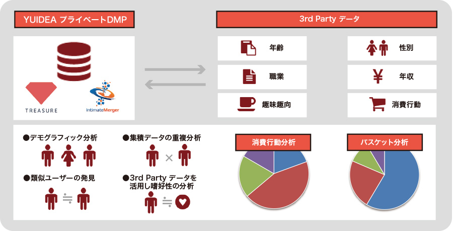 図版